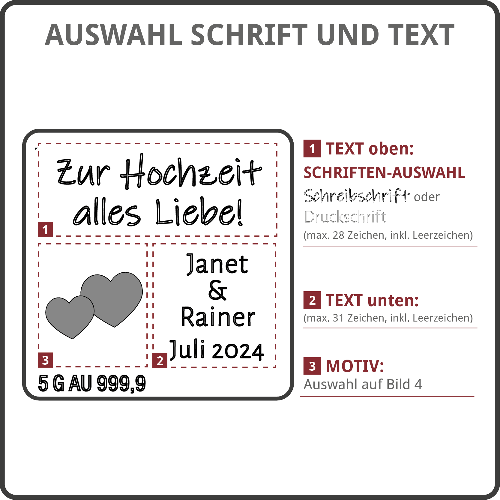 Textauswahl Goldbarren